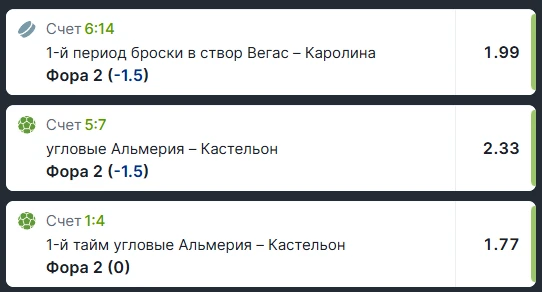 ✅✅✅ Хорошо получилось и послеоплата на НХЛ с запасом залетела и Испанция свой флэт плюсанула.
 
🔥🔥