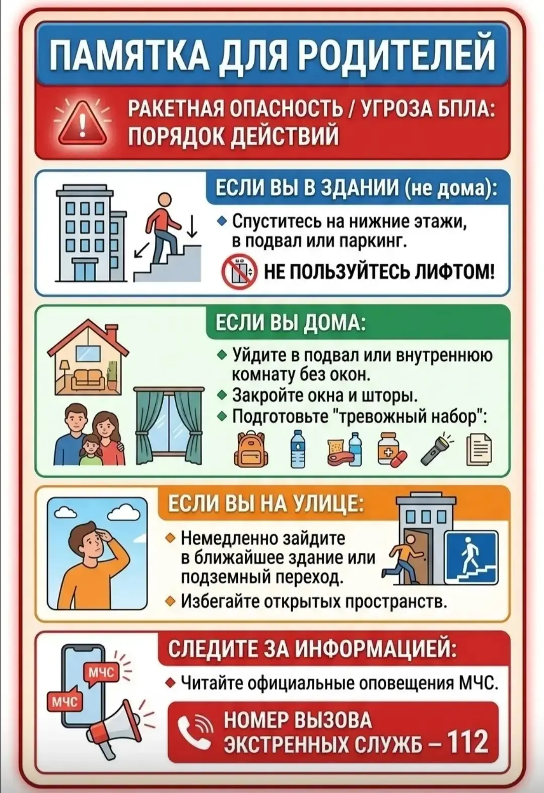 РАКЕТНАЯ ОПАСНОСТЬ / УГРОЗА БПЛА
