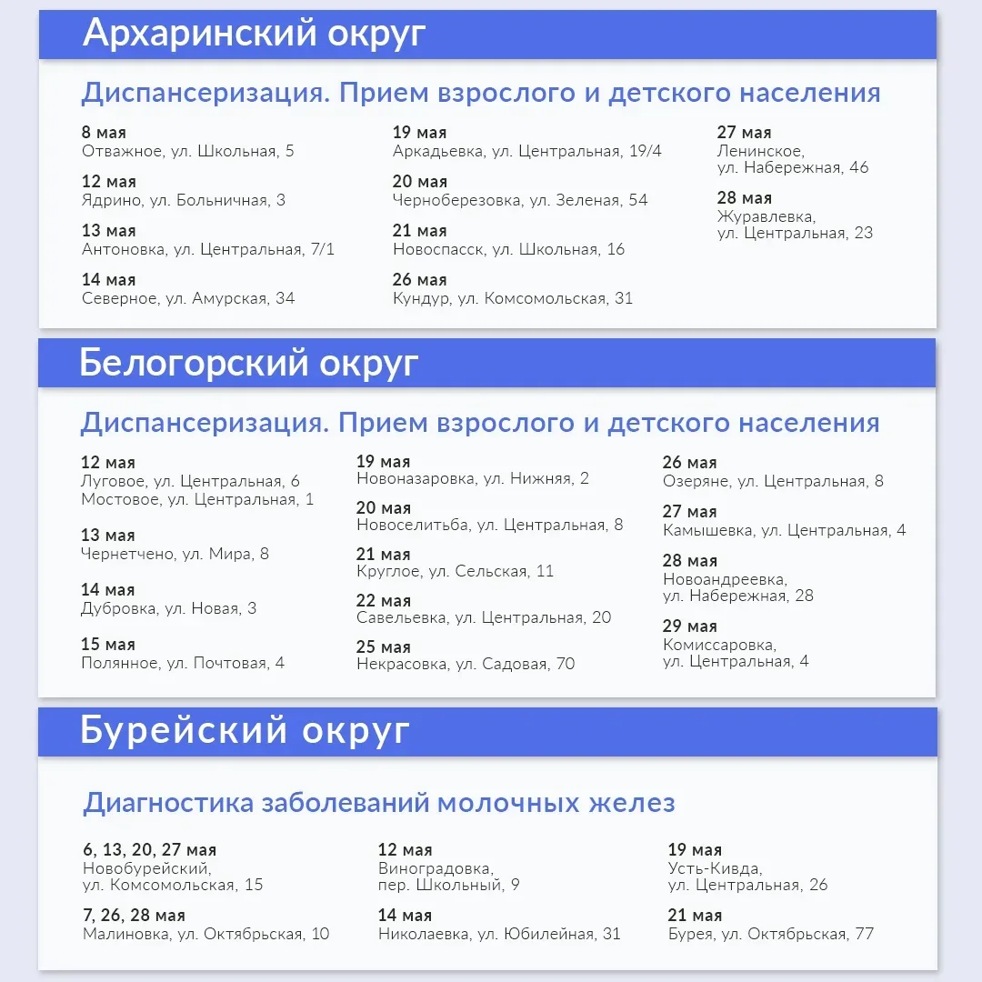 🚑В мае медики продолжат выездную работу в передвижных медкомплексах  У специалистов запланировано 28