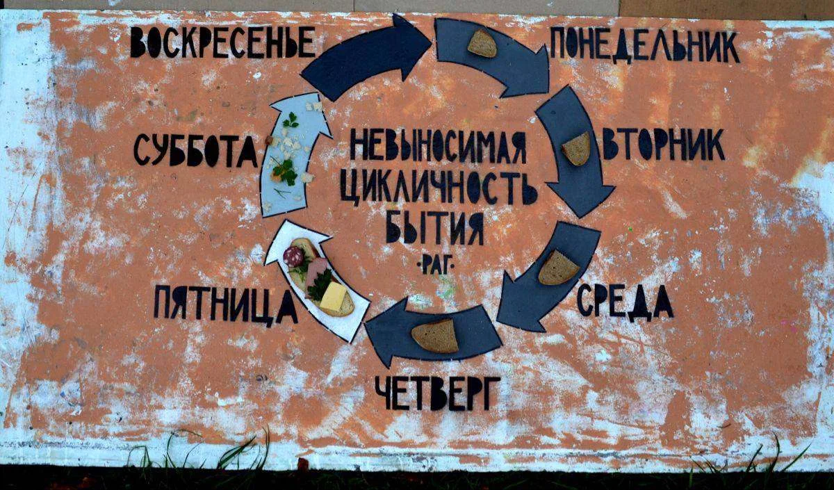 Эхо улиц