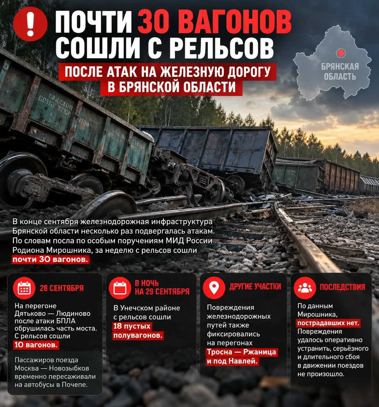 ❗️ Почти 30 вагонов сошли с рельсов после атак на железную дорогу в Брянской области