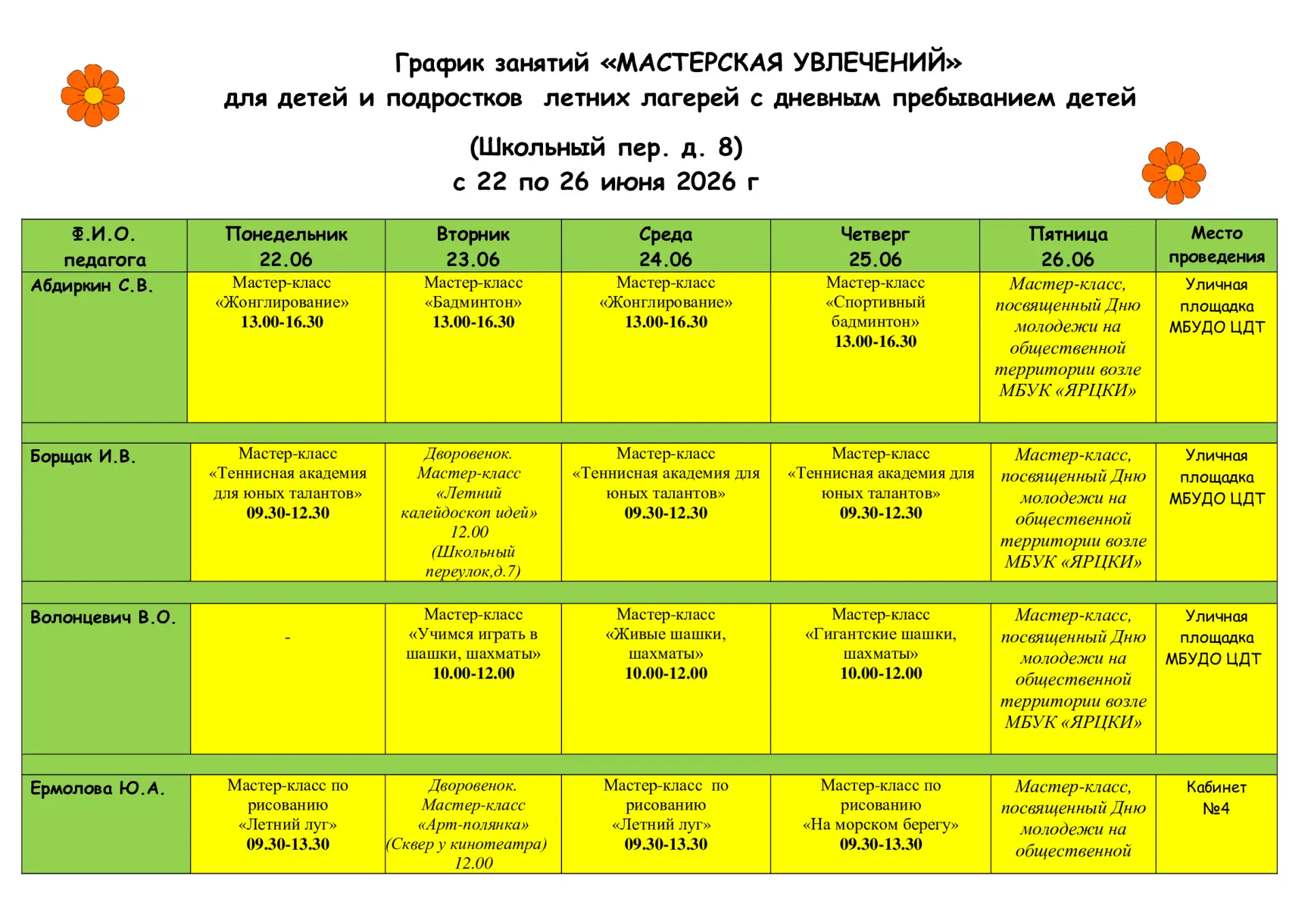 Медиа публикации