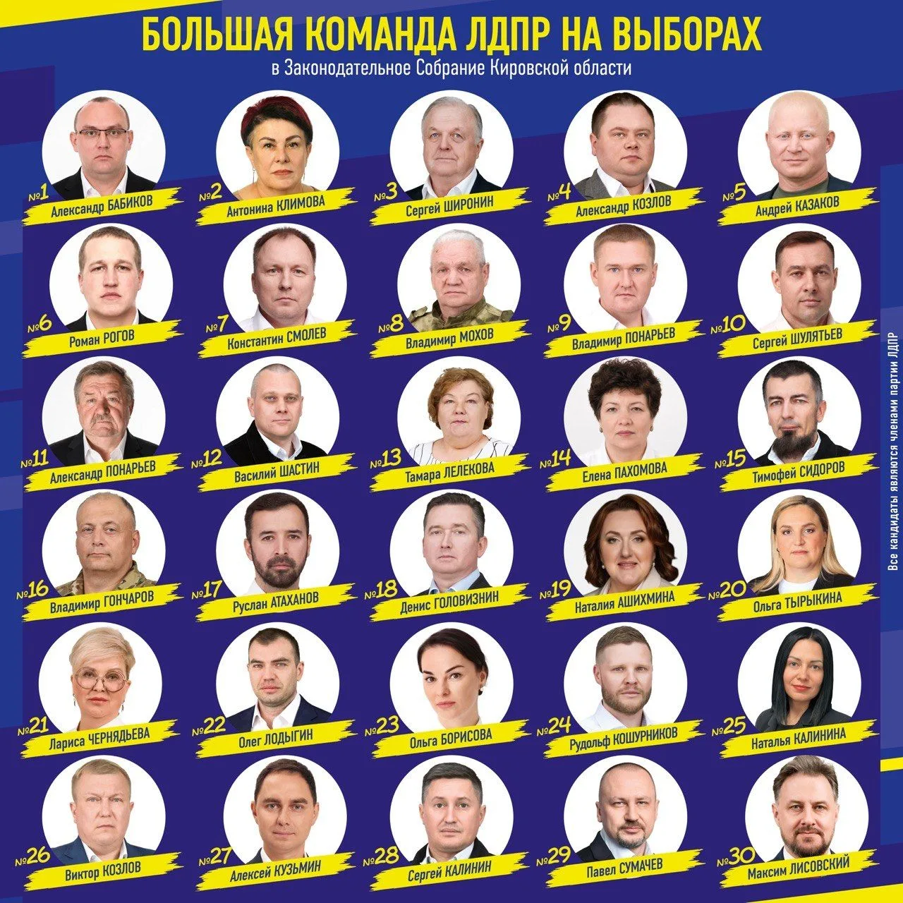 Округ 26 — КОЗЛОВ Виктор Анатольевич — эксперт в сфере ЖКХ (Ленинский район г. Кирова)