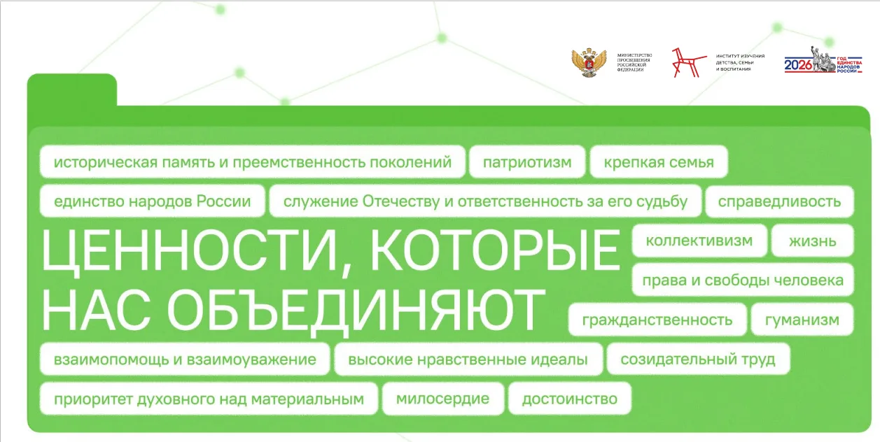 18 мая 2026. Традиционно неделя в школе началась с церемонии поднятия Государственного флага Российс