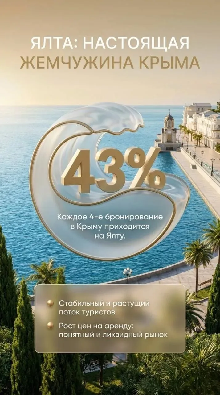 🌴 Ялта | Апарт-отель 3* «ЯЛЫ»