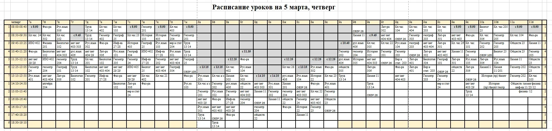 Расписание уроков на 5 марта (четверг)