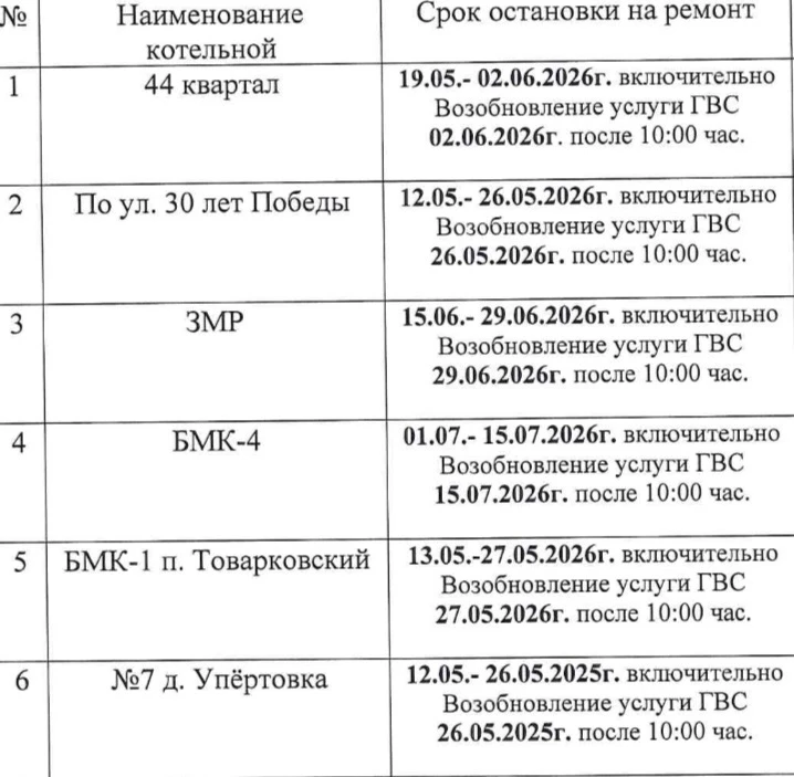 Внимание!📣