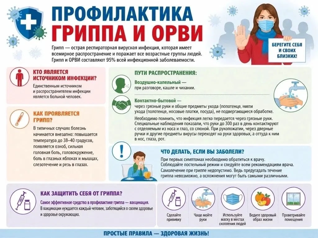 🛡️ Профилактика гриппа и ОРВИ: простые правила, которые работают