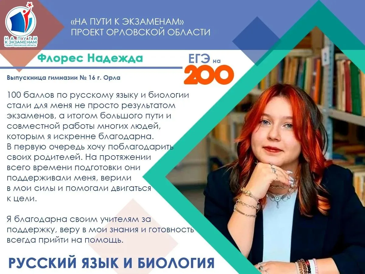 ✅О выпускниках 200-балльниках