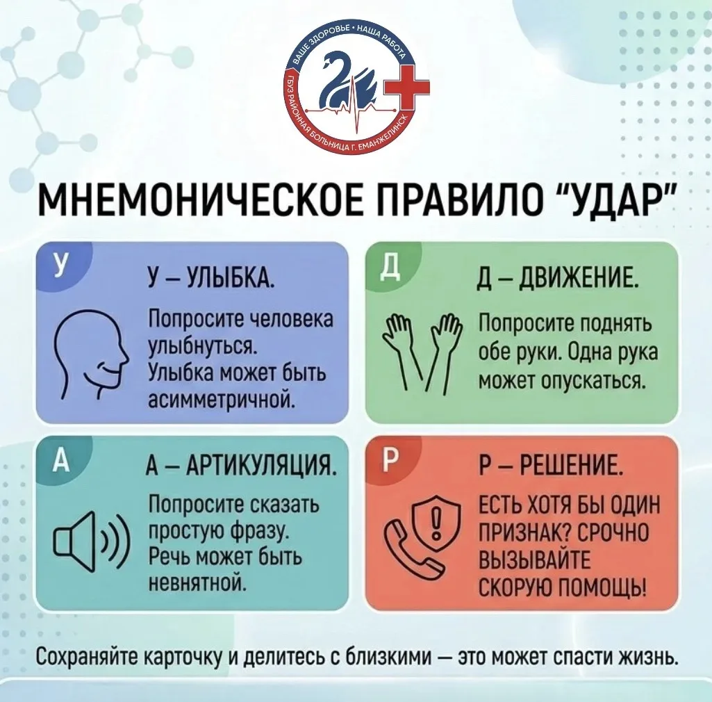 Еманжелинск | Зауральский | Еткуль | Челябинск🏡

📢От вашей реакции может зависеть чья-то жизнь

Ка