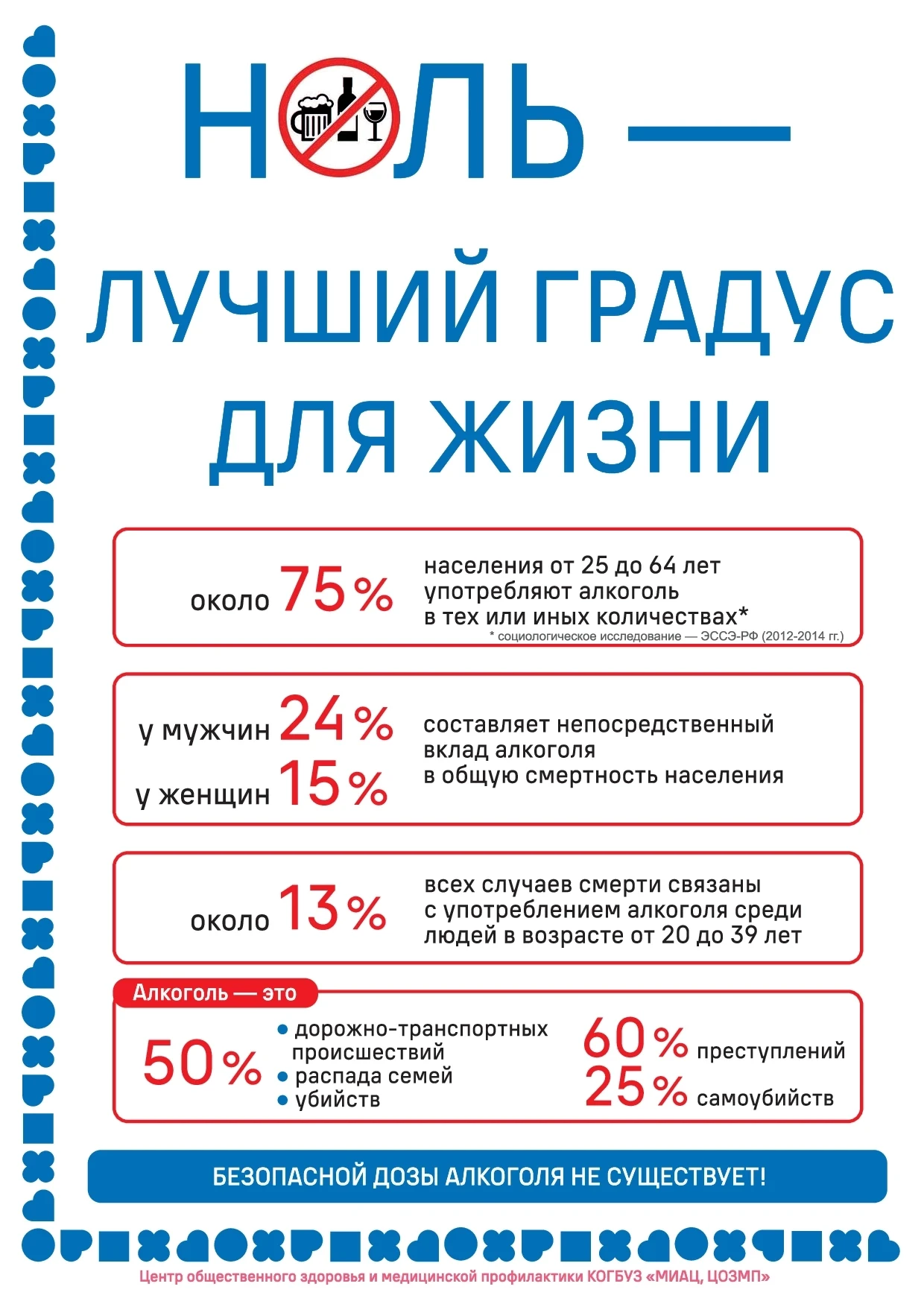 👍Ноль - лучший градус для жизни!
