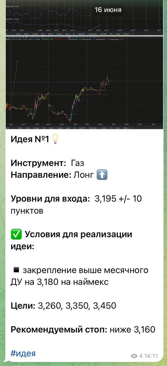 Итоги торговли в Клубе на этой неделе 📉

✅ Наши индексы

Наши индексы неделю провели в снижении — д