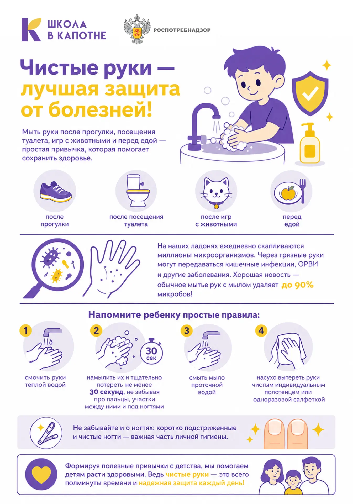 🧼  Роспотребнадзор напоминает: одна простая привычка может значительно снизить риск многих инфекцио