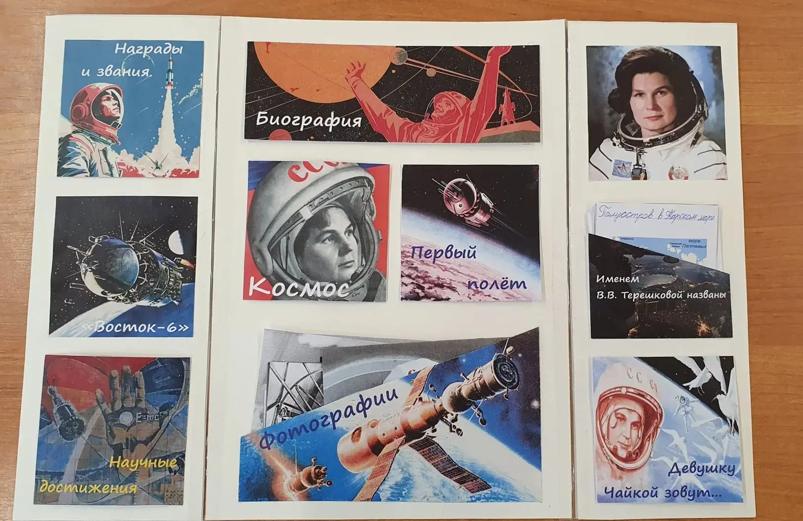 🛰 В преддверии «65-летия первого полёта человека в космос» третьеклассники защитили интересные проек