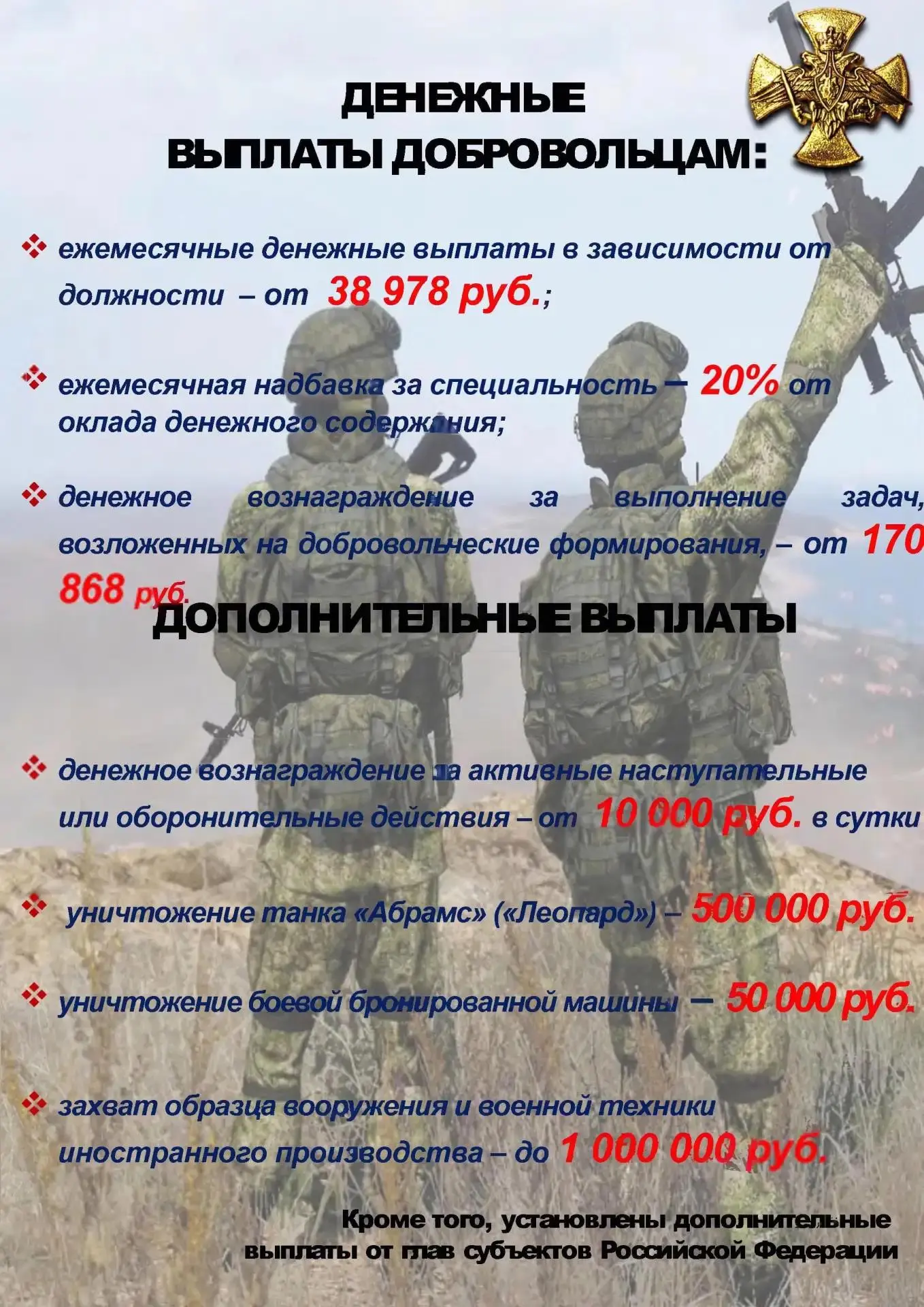 Для защиты Республики от БПЛА продолжается набор в новое добровольческое подразделение ...