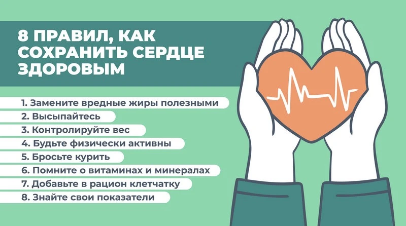 8 ПРАВИЛ, КАК СОХРАНИТЬ СЕРДЦЕ ЗДОРОВЫМ ♥️ 

1. Замените вредные жиры полезными
2. Высыпайтесь
3. Ко