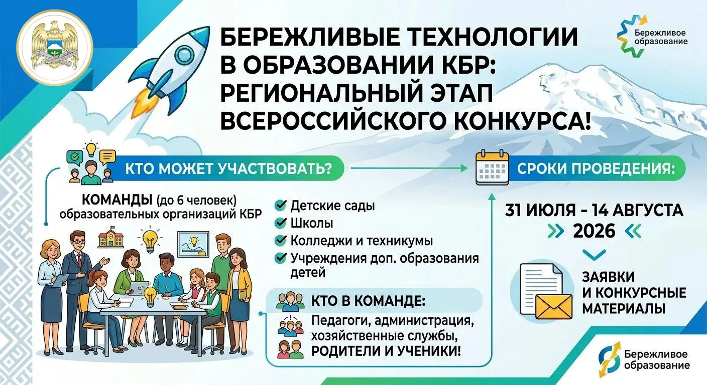 🚀 Бережливые технологии в образовании КБР: объявляем старт регионального этапа Всероссийского конку
