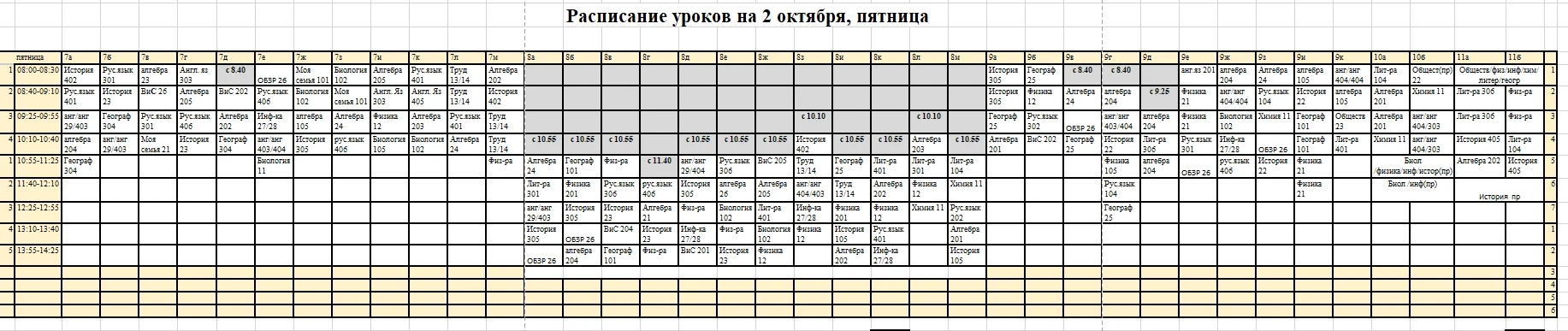 Расписание уроков на 2 октября (пятница)