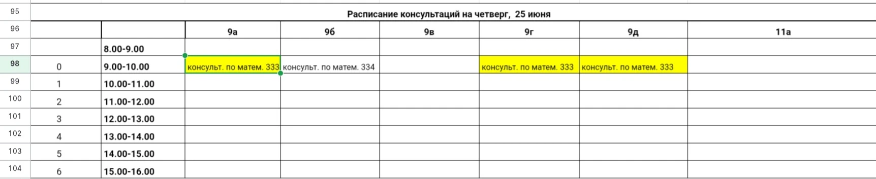 Медиа публикации