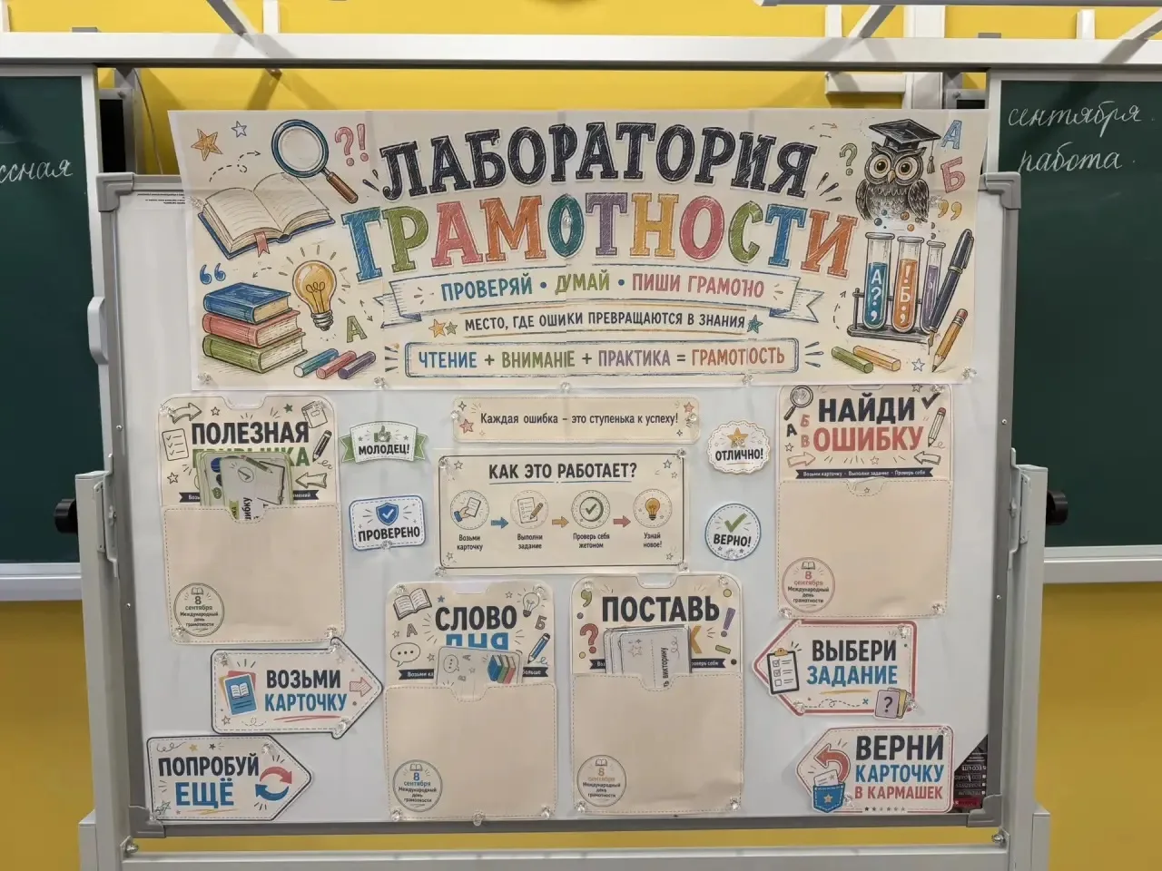 📌 Итоги недели:
