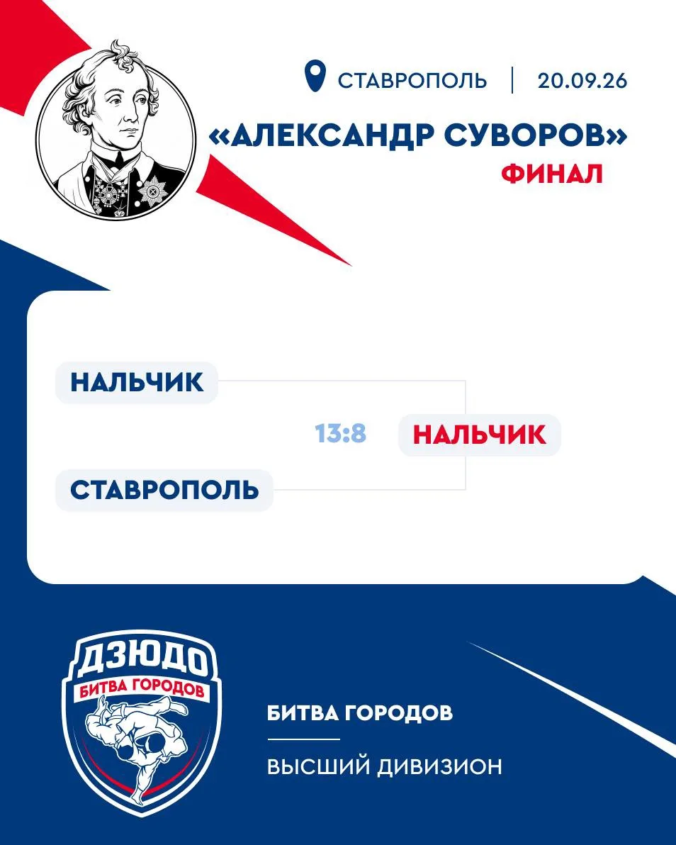 💬Итоги поединков Легиона Суворова в Ставрополе!