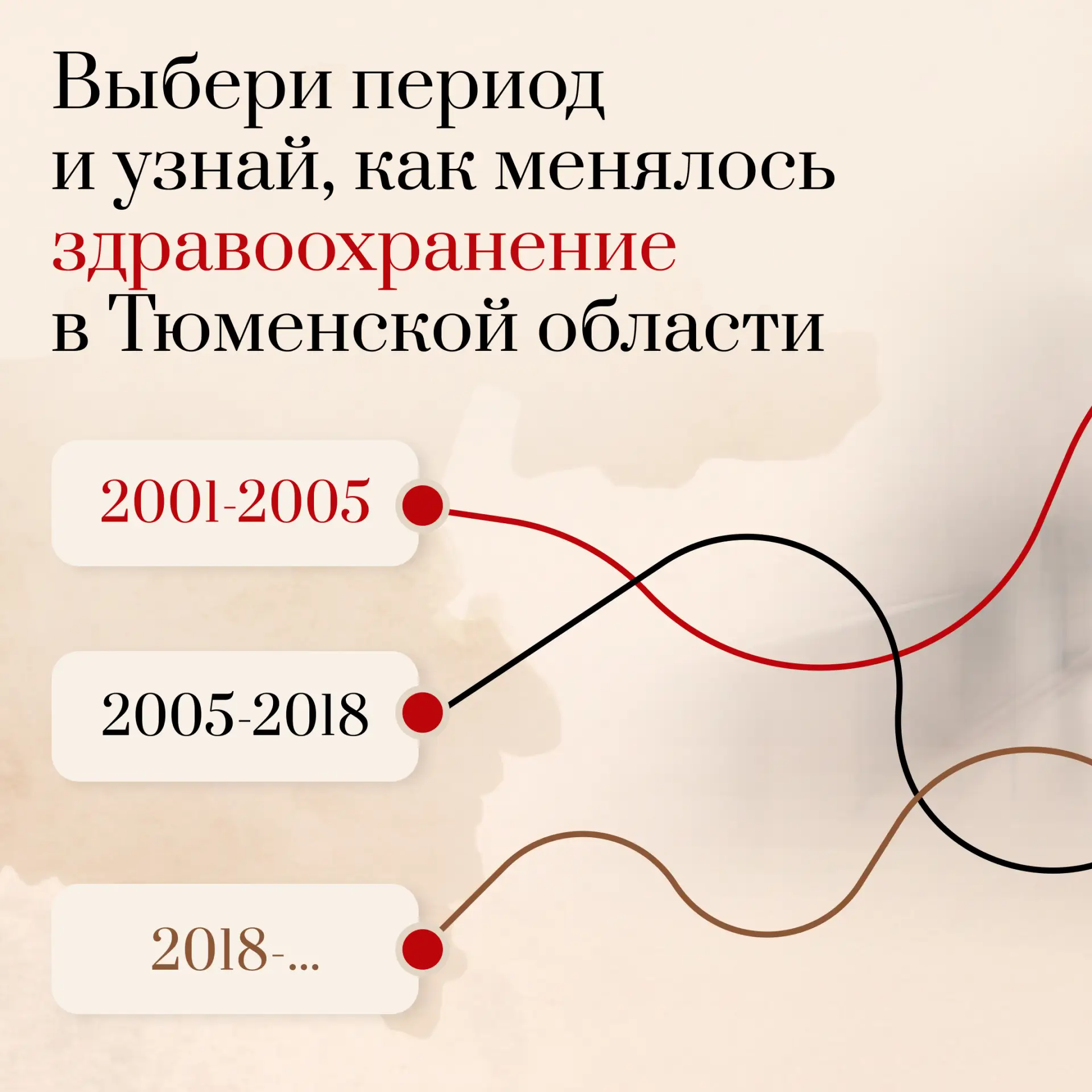 🏥 🩺 Каждый новый больничный корпус или ФАП, каждая спасенная жизнь — это вехи большог...