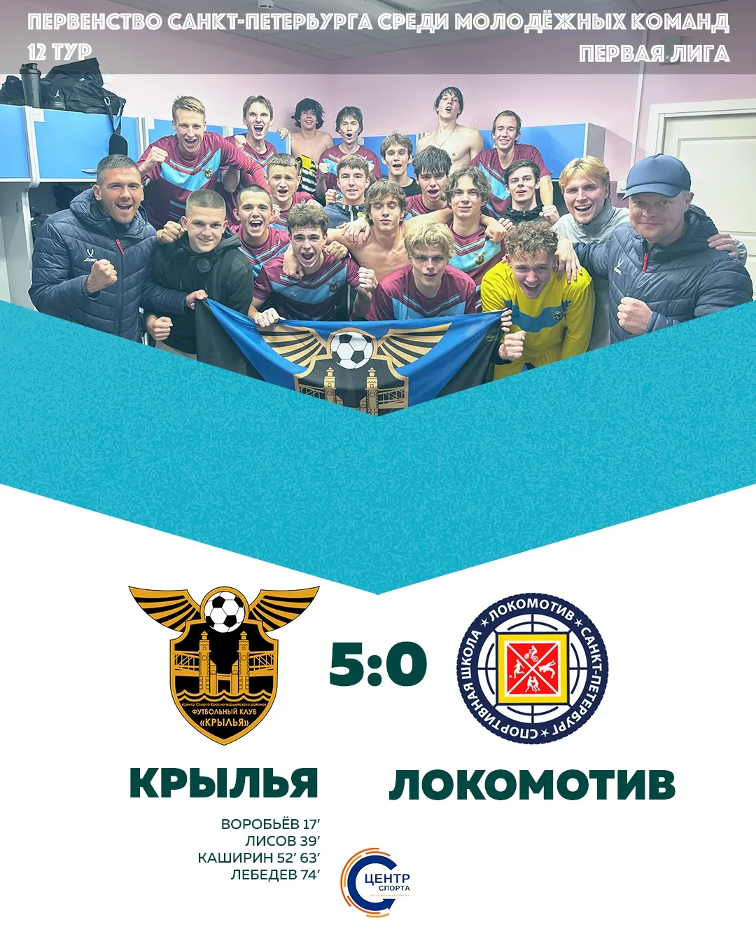 🎉 Крупная и яркая победа нашей Молодёжки! 💪🔥