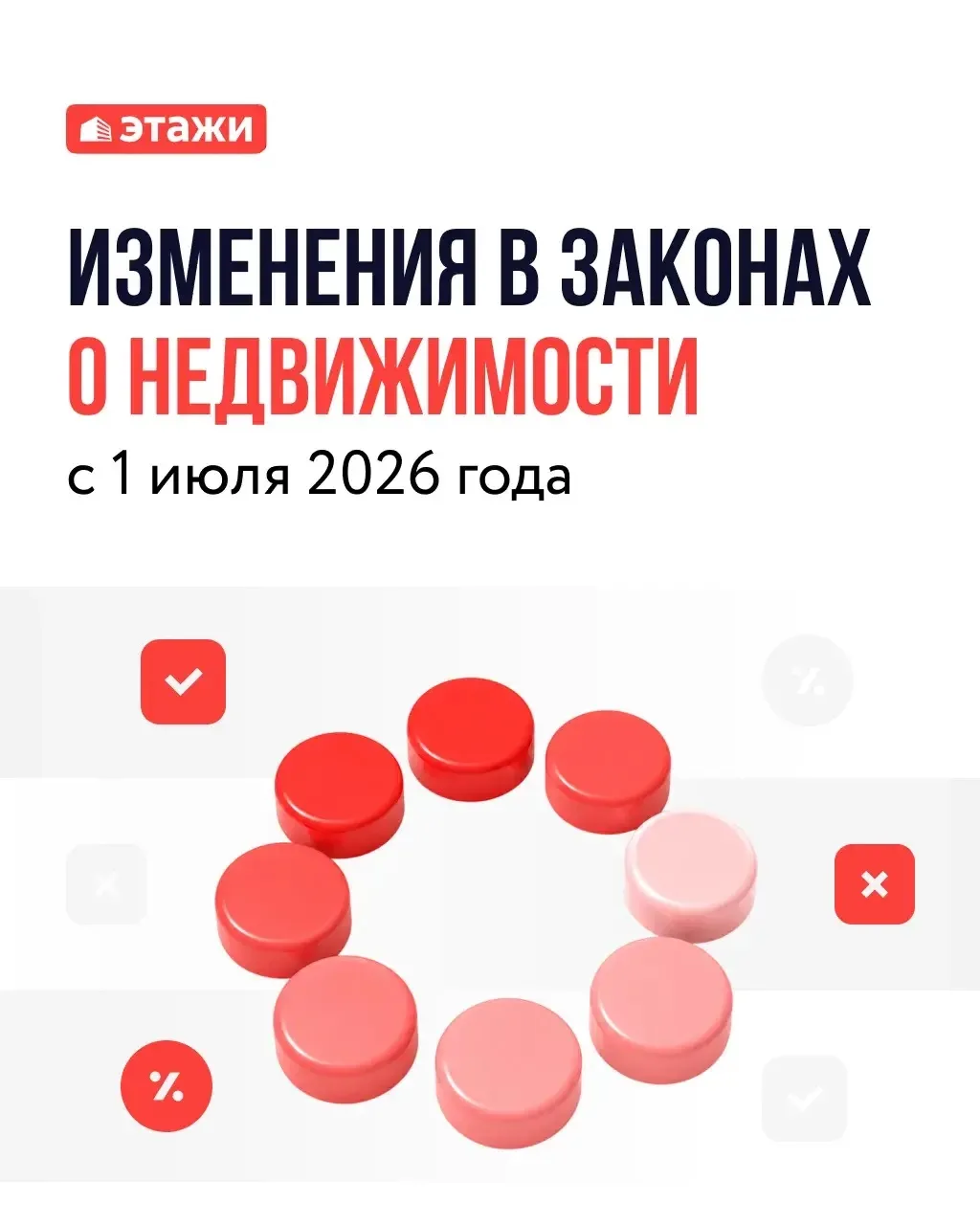 🗓 Что изменится в сфере недвижимости и ипотеки с 1 июля