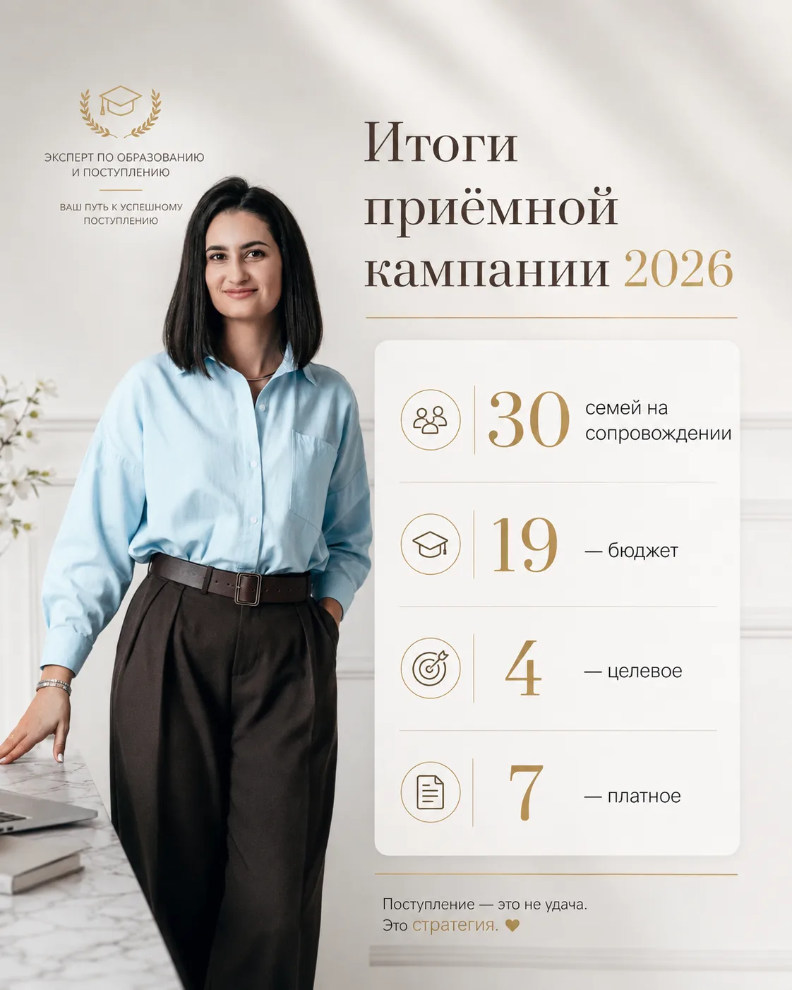 Приёмная кампания 2026 почти завершена.