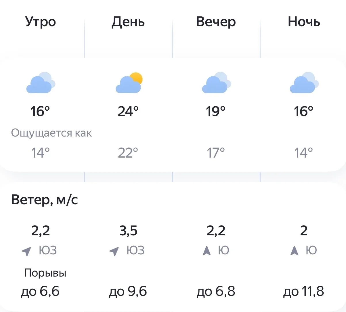 Вот и жаркие выходные наступили 🔥 Какие планы?