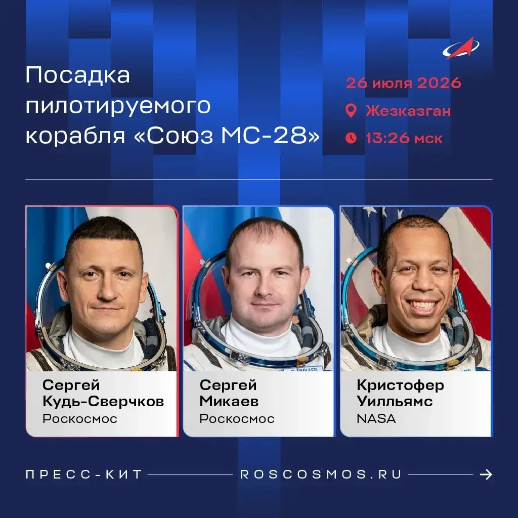 26 июля экипаж корабля «Союз МС-28» вернётся домой. На борту — Сергей Кудь-Сверчков, Се...