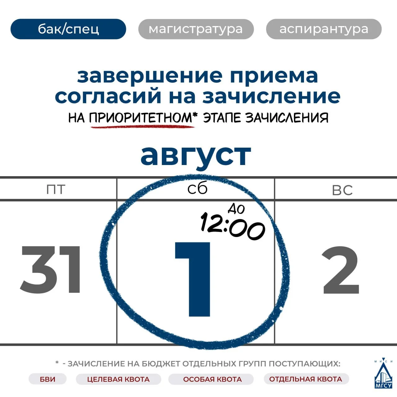 Завершение приема согласий на зачисление на приоритетном этапе зачисления