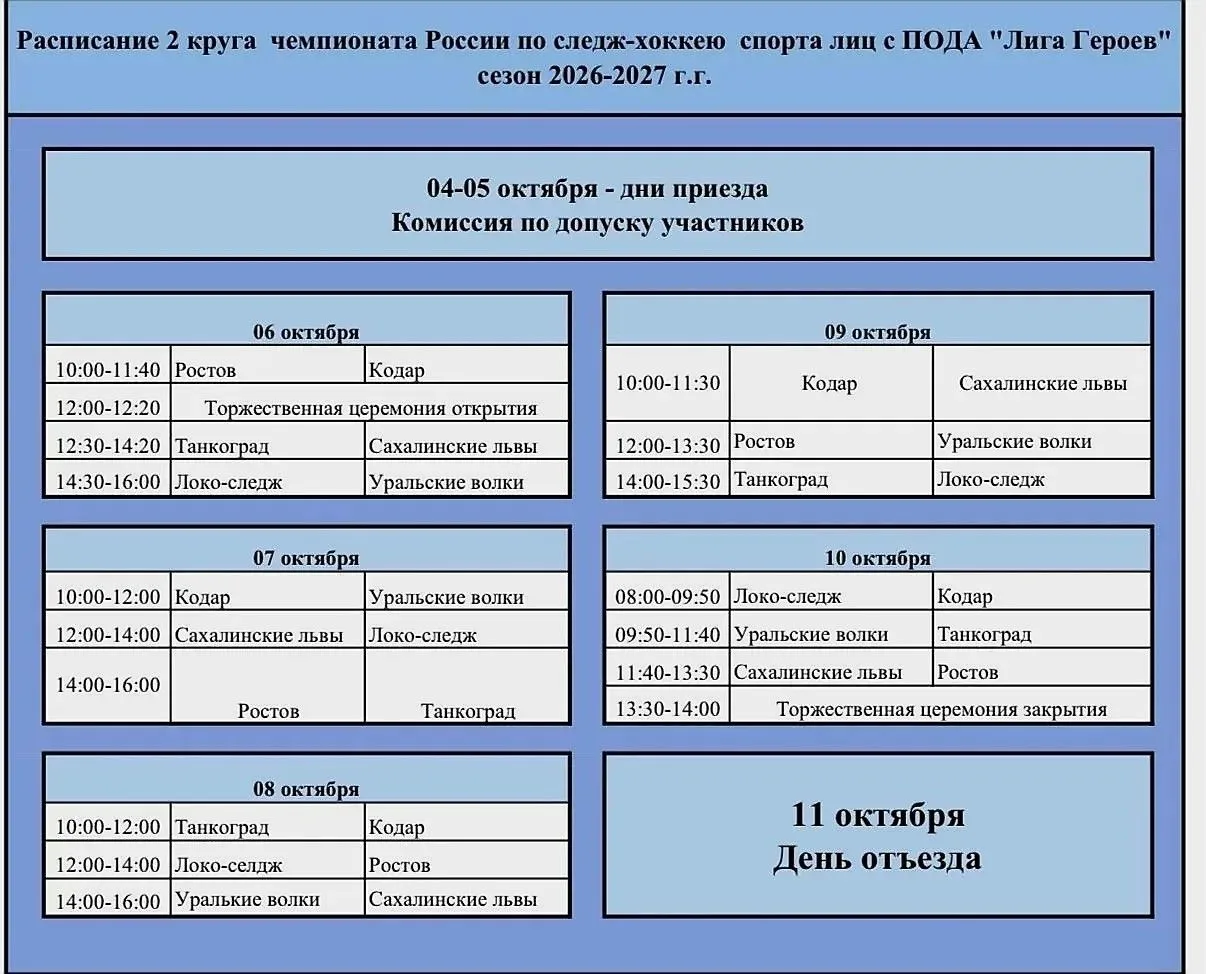 Забайкальские ветераны СВО начали с победы второй круг чемпионата России по следж-хокке...