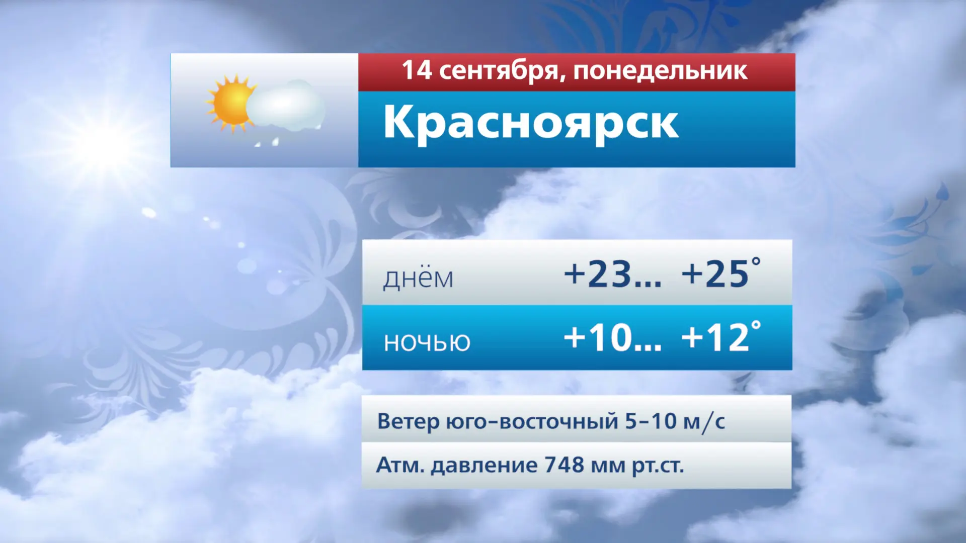 Прогноз погоды на 14 сентября
