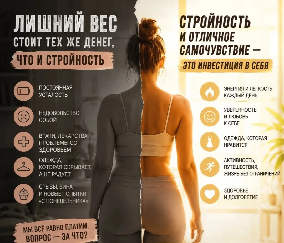 А вы когда-нибудь задумывались, сколько на самом деле стоит НЕ худеть?