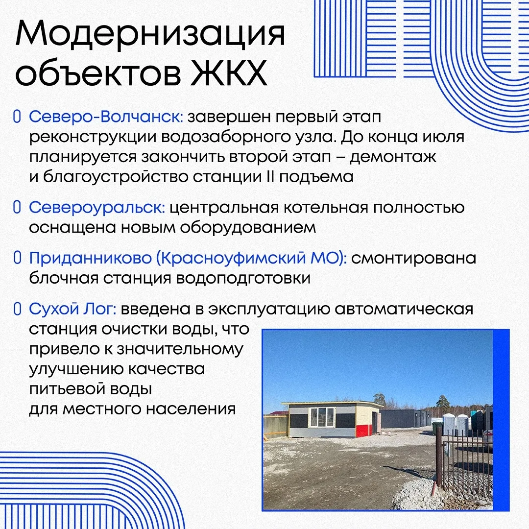📈 ЖКХ Свердловской области: курс на полную модернизацию

Состояние жилищно-коммунального комплекса 