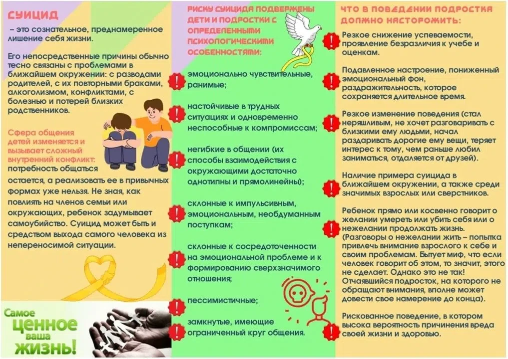 #РИСКсуицидальныепопытки