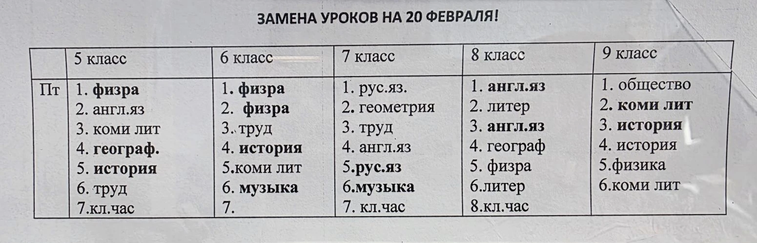 #НОВОСТИ

📝А знаете ли Вы самый популярный вопрос у школьников? 
🧐- А замены есть??? 

📆Расписани