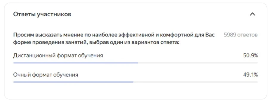 📢 Уважаемые студенты, родители и преподаватели!

Благодарим вас за неравнодушие и активную позицию 