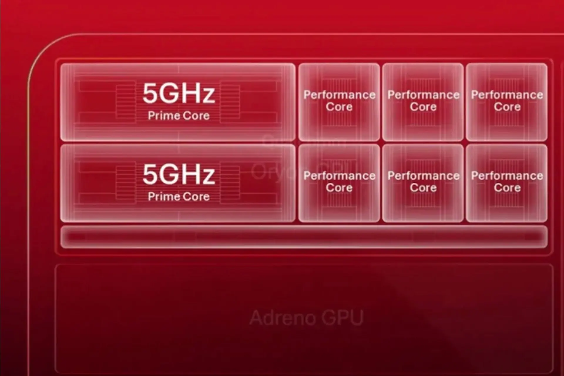 🚀📱 5 ГГц на смартфонах и умный кеш FlexCache: Qualcomm раскрыла первые детали чипа Sn...