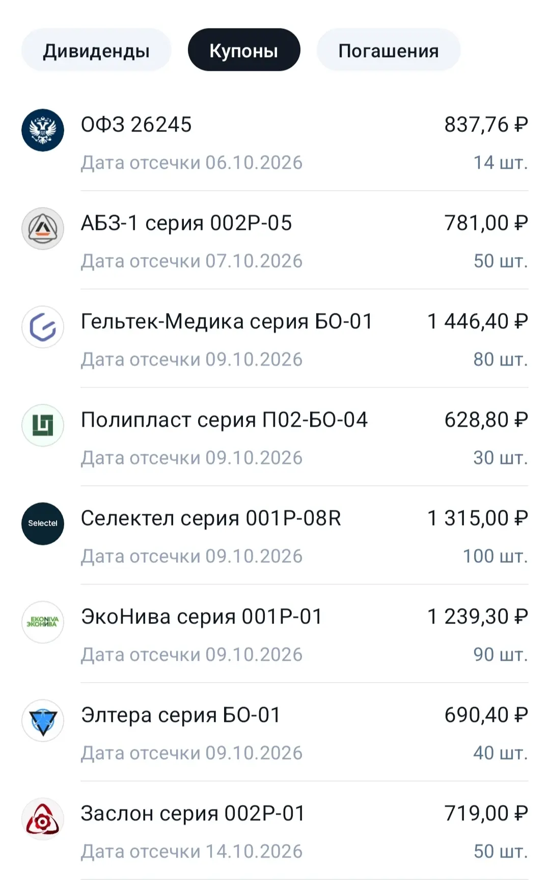 Купоны в размере ~19 тыс.руб. я ожидаю в октябре, если ничего не случится 😄