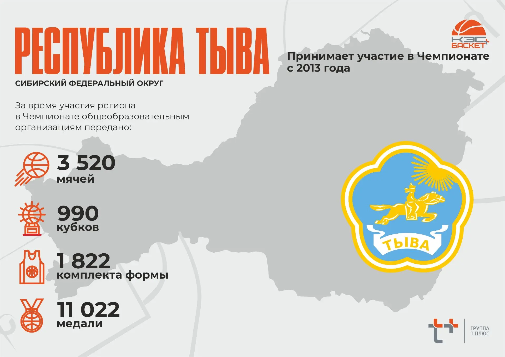 ✅ Республика Тыва