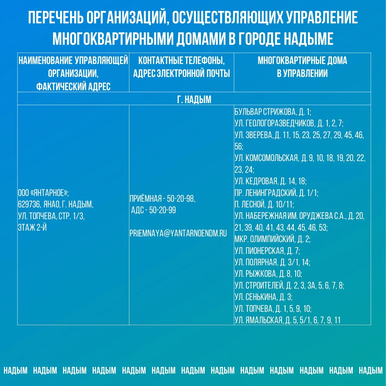 Внимание, земляки! На  Ямал обрушилась непогода: сильный ветер, перепады температур.