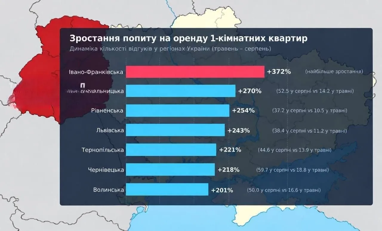 Жители Киева  массово покидают столицу Украины