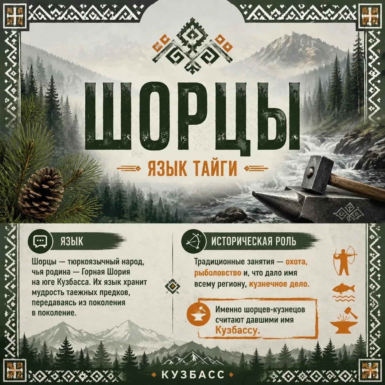 Рассказываем о народах нашей малой Родины.  «Сила России – внутри нас самих, она внутри нашего народ