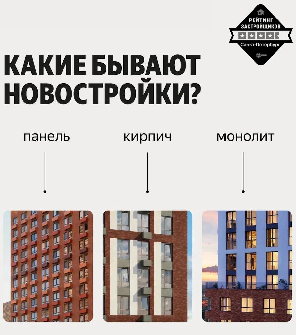 ❓Вы наверно замечали в наших разборах новостроек графу «Материал стен или тип конструкц...