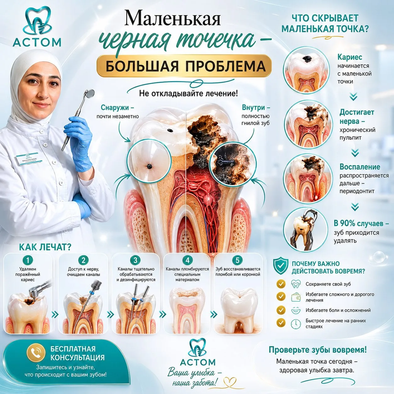Маленькая точка — не значит безопасно!