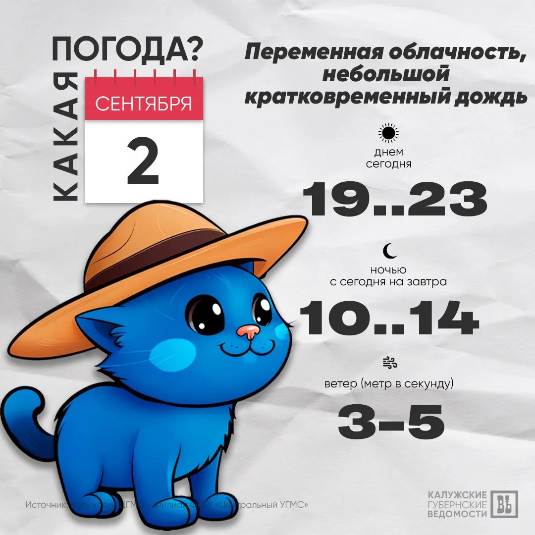 🌥 Доброе утро, калужане!