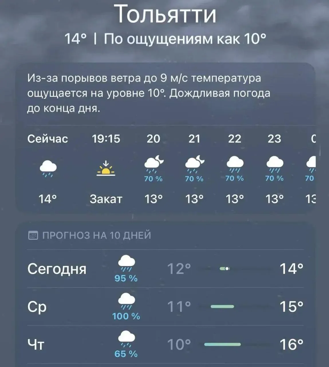 Завтра на улицах Тольятти станет ещё сложнее