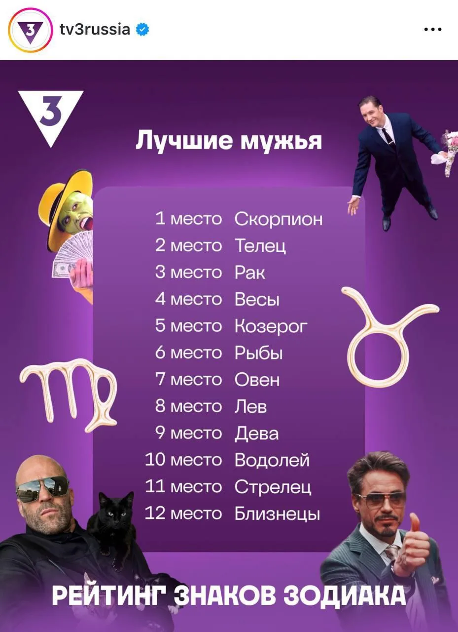 Лучшие мужья по знаку зодиака

Не знаю откуда этот рейтинг у ТВ3, но категорически отказываюсь верит